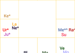 Which remedy shall I give my client?