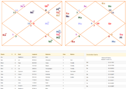 Going through a very difficult phase since Nov-20