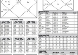 Can you please look at my chart. please