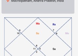 obstacles and failures in career