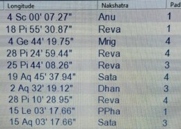 spouse nature and meeting circumstances.