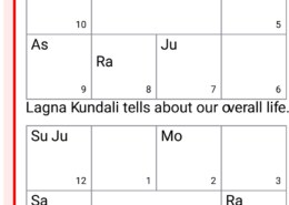 Mercury as badhak is lord of 10th and 7th house placed in 4th house