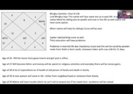 intimacy related issues