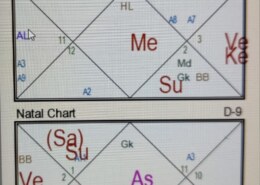 Ju-Ma dasha expectation?