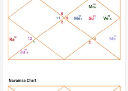 planting triveni trees as a remedy