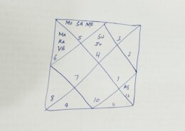 Essentials Course – Assignment 5 :