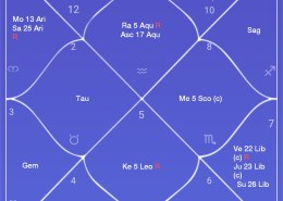 Anxious to talk to people