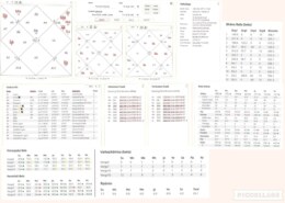 Debt and money related issue
