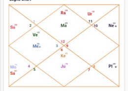 Will I be able to study abroad?