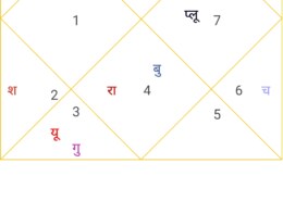 Why cannot I sustain any meaningful relationship in this life. What was bad karma that triggered it?