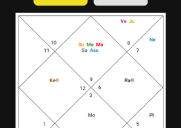 seeking advice for my father