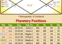 Career related question