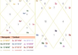 life partner and the frustration or its just an illusion?