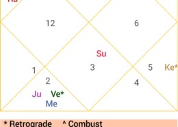 Suffering from Anxiety Pls Help????