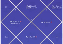 Why are there so many obstacles to growth?