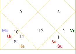 Please Help pleaase….??