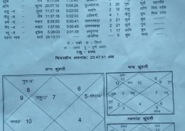 I’m just tired of everything, nothing seems to be fine since long . please tell me what should i do, i need peace